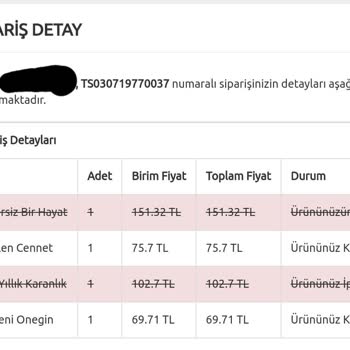 Bkmkitap BKM Eksik Kargo Ve İptal Sorunu (artık Yeter! )