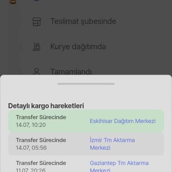 Hepsijet Kargo 4 Günü Geçen Teslimat Süresi