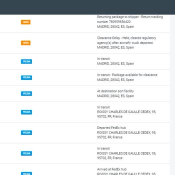 Navlungo Kargom Teslim Edilmeden Bildirimsiz İade Edildi.