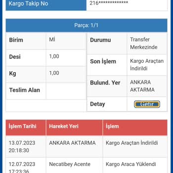Sürat Kargo Teslim Tarihi Çok Gecikti