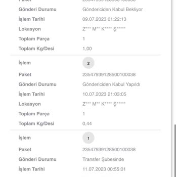 Scotty Teslim Edilemeyen Sipariş