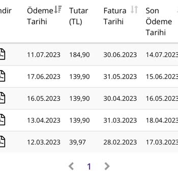 Millenicom Haber Verilmeden Artırılan Fatura...