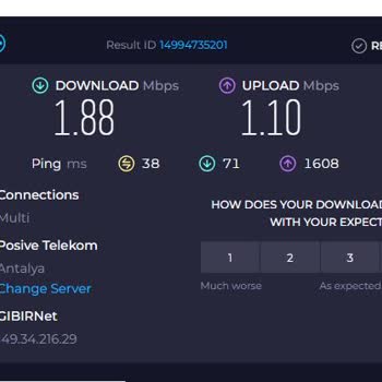 Gıbırnet Sadece Fatura Alıyor İnternet Sağlamıyor