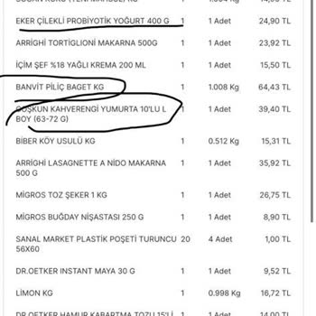 Migros Sanal Market Siparişi
