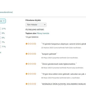 Amazon.com.tr Şikayetimle İlgili Gereğini Yapmıyor.