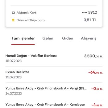Exxen Beşiktaş Para Çekildi