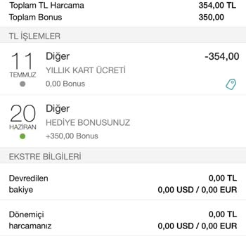 Garanti Bonus Trink Kart Haberim Olmadan Yıllık Aidat Aldı!