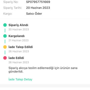 Dolapta Yaptığım Ürün Kayboldu Kimse İlgilenmiyor