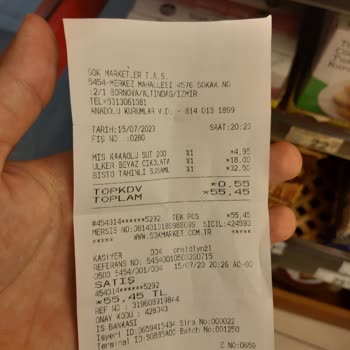 Şok Marketler Güncel Olmayan Raf Fiyatı