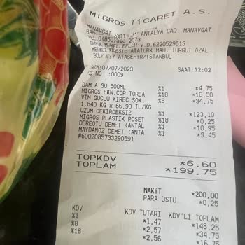 Migros Yanlış Ürüne Fazla Ödenen Ücretimin İadesini İstiyorum