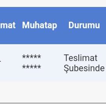 Dolap Uygulaması Satıcı Suistimali