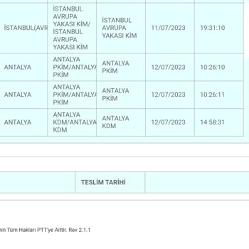 PTT Kargo Dağıtıma Çıkmayan Kargo