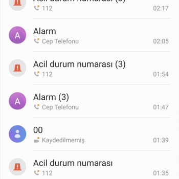 Emniyet Genel Müdürlüğü Acil Arama Merkezindeki Çalışanlar Ve Polisler