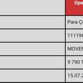 Cratos Royal Bet Kaçak Bahis Sitesi Sanal Bahis
