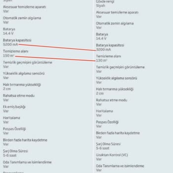 Beko Robot Süpürge Değişimi