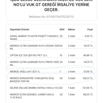 Migros Sanal Market Eksik Sipariş