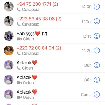 WhatsApp Yurt Dışı Kaynaklı Aramalar