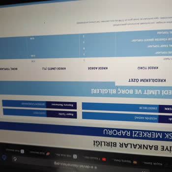 Gelecek Varlık Yönetim Ödenen Borç Hala Kredi Risk Merkezinde Borcum Var Görünmek Te