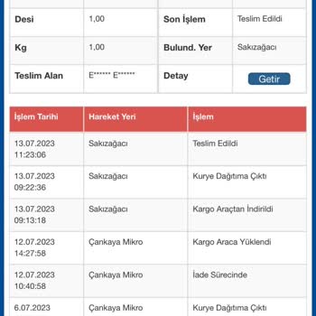 Petminator Ürünü Teslim Almadığım Halde Ücret İadesi Yapılmadı