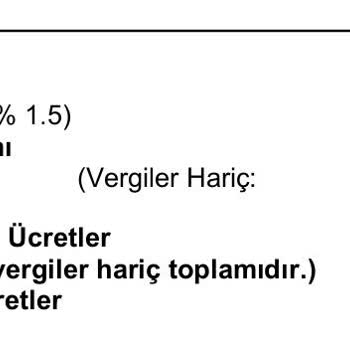 Vodafone Fatura İptali Ve Açma Kapama Bedeli