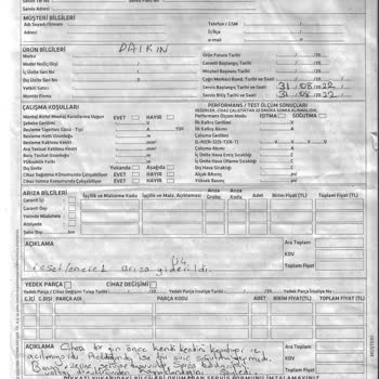 Alındığı Tarihten Başlamak Üzere Her Yıl Sorun Çıkaran Daikin Klima