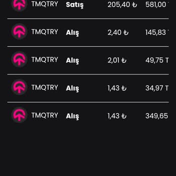 Cryptex Market Para Çekme Sorunu