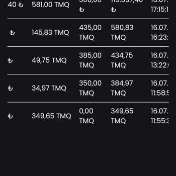 Cryptex Market Para Çekme Sorunu