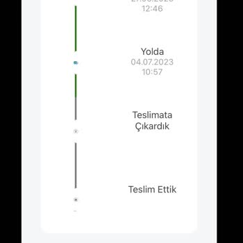 Sendeo 20 Gündür Kargomu Teslim Etmiyor