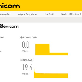 Millenicom İnternet Hizmetindeki Sürekli Yavaşlık