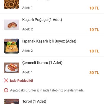 Trendyol Yemek Sipariş Sorununu Çözmüyor Ve Çok İlgisiz Davranıyor
