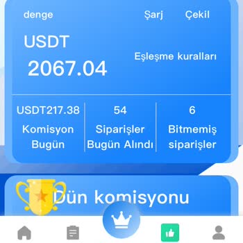 Amazon5688.com Sitesinde Komisyon İle Görevleri Tamamlama