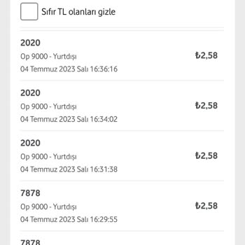 Vodafone Ve Content Dest Grp Birlikte Haksız Kazanım