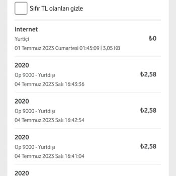 Vodafone Ve Content Dest Grp Birlikte Haksız Kazanım