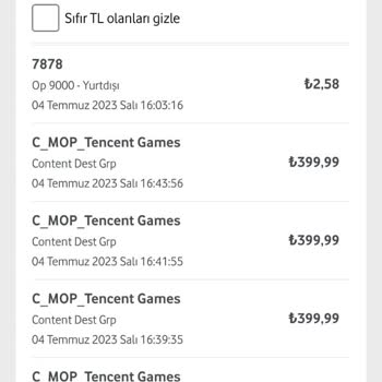 Vodafone Ve Content Dest Grp Birlikte Haksız Kazanım
