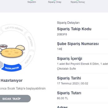 Domino's Pizza Habersiz Şekilde Minimum Sepet Tutarı İptali