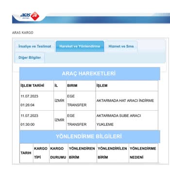 Aras Kargo Kargo Teslimat Problemi