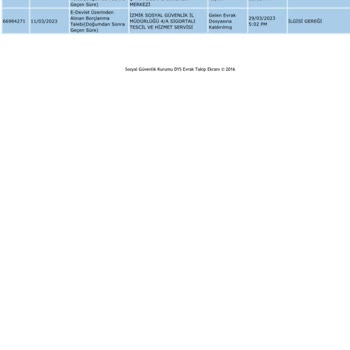 SGK Doğum Borçlanmasına Cevap