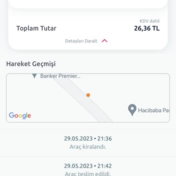 Tiktak Haksız Yere Yaptığı Ceza İşlemi