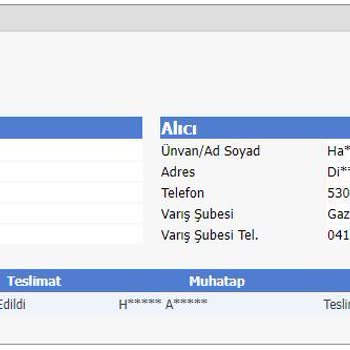 Sürat Kargo Fatura Kesmemesi - Vergi Mi Kaçırıyorsunuz?