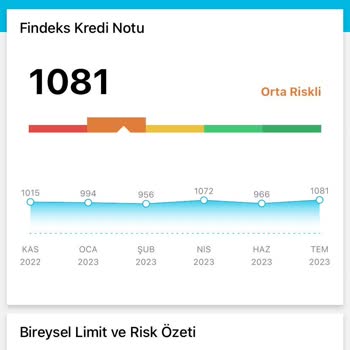 Findeks Kredi Notunu Değiştiriyor