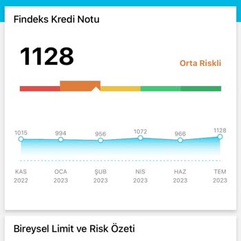 Findeks Kredi Notunu Değiştiriyor