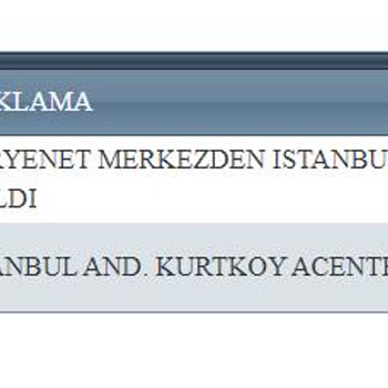 Kuryenet // Denizbank Kredi Kartım Teslim Edilmedi.