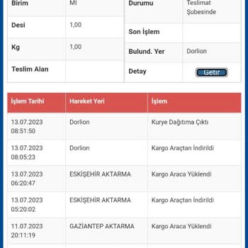 Sürat Kargo Adrese Teslim Etmeme Ve Yalan Beyan