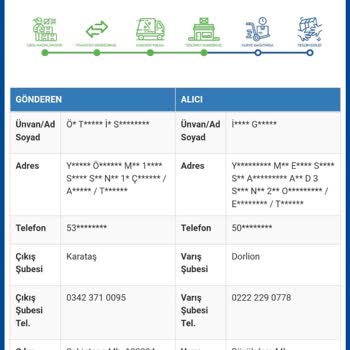 Sürat Kargo Adrese Teslim Etmeme Ve Yalan Beyan