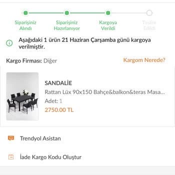 Trendyol Kargo Life Sandalie Satın Aldığım Ürüne El Koydular