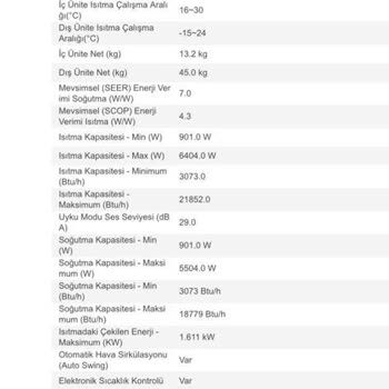 Altus Yanlış Ürün Gelmiş