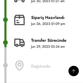 Wershel Tokyo Instagram Giyim Sayfası