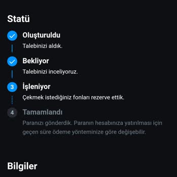 Olymp Trade Para Çekememe Sorunu