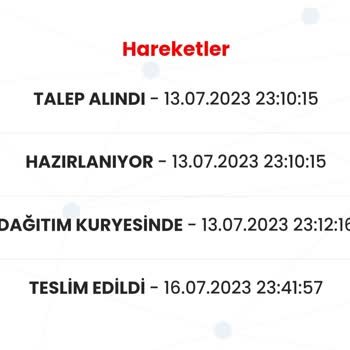 Papara Card Teslim Edilmedi