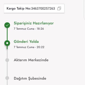 Bir Türlü Gönderemedikleri T-shirt. Boyner!
